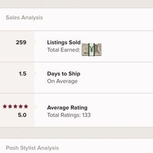 BUY WITH CONFIDENCE 🎉